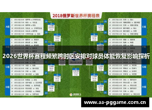 2026世界杯赛程频繁跨时区安排对球员体能恢复影响探析