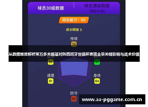 从数据维度解析莱万多夫斯基对阵西班牙世俱杯表现全景关键影响与战术价值 从数据维度解析莱万多夫斯基对阵西班牙世俱杯表现全景关键影响与战术价值
